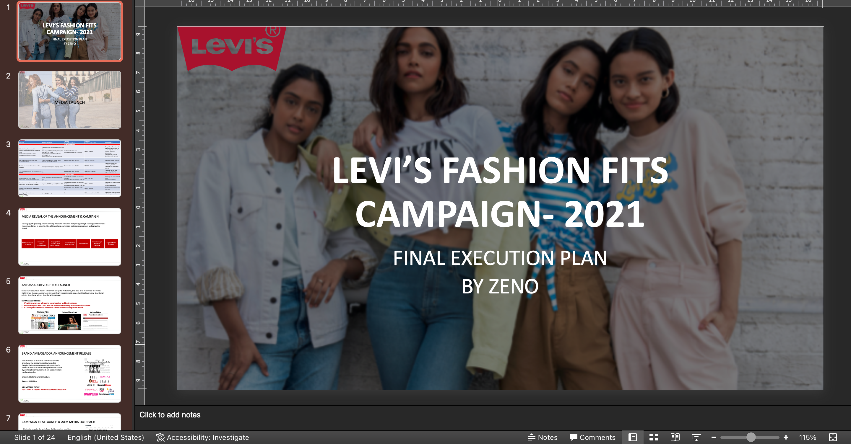 Levi's Fashion Fits